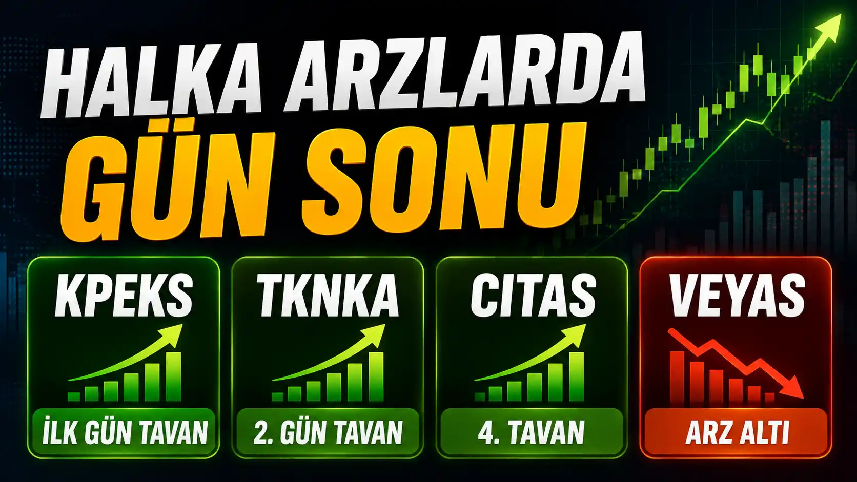 KPEKS, TKNKA, CITAS ve VEYAS halka arzlarının 21 Ağustos 2026 kapanış değerlendirmesi