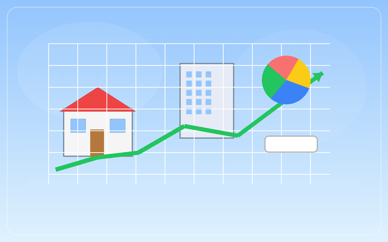 Gayrimenkul Yatırım Fonları tarihsel veriler görseli