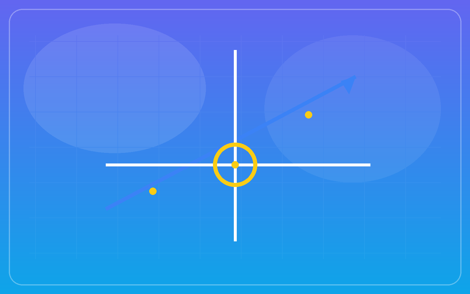 Pivot Analizi görseli