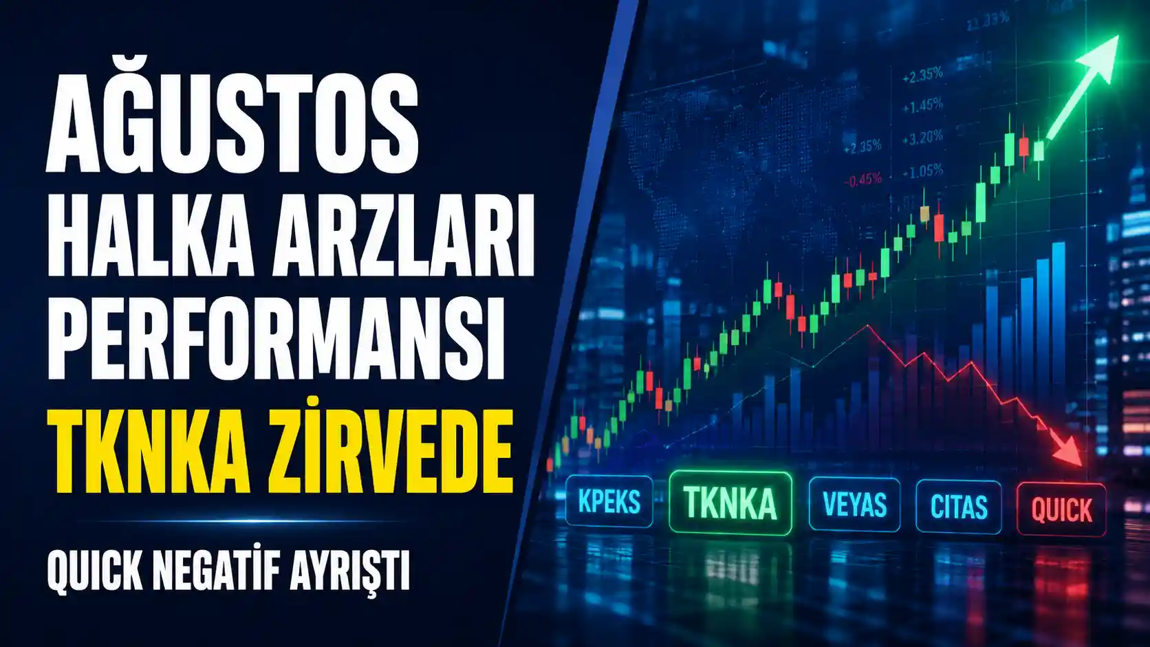 Ağustosta işleme başlayan halka arzların performans karşılaştırması