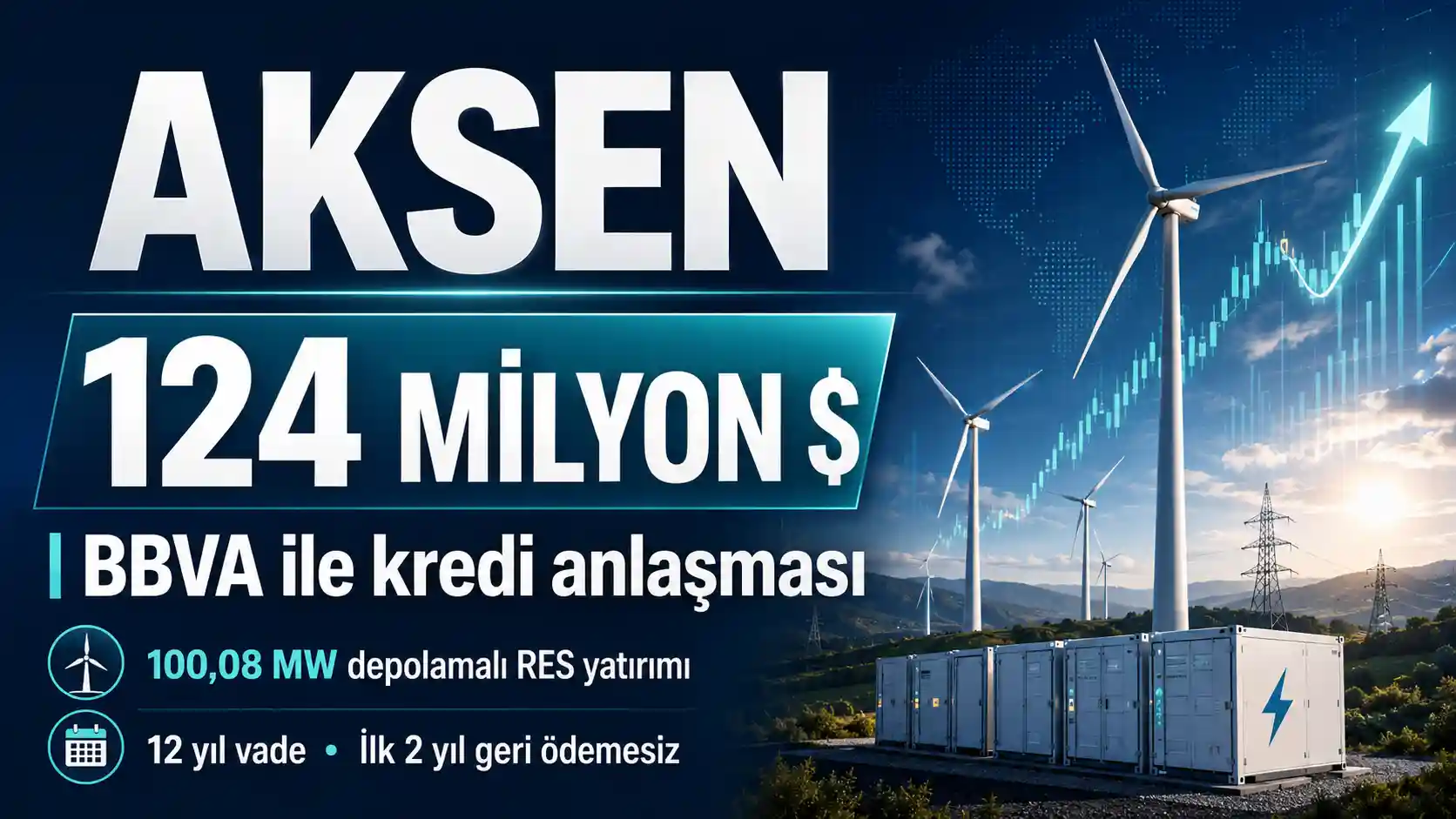 AKSEN BBVA 124 milyon dolar kredi anlaşması
