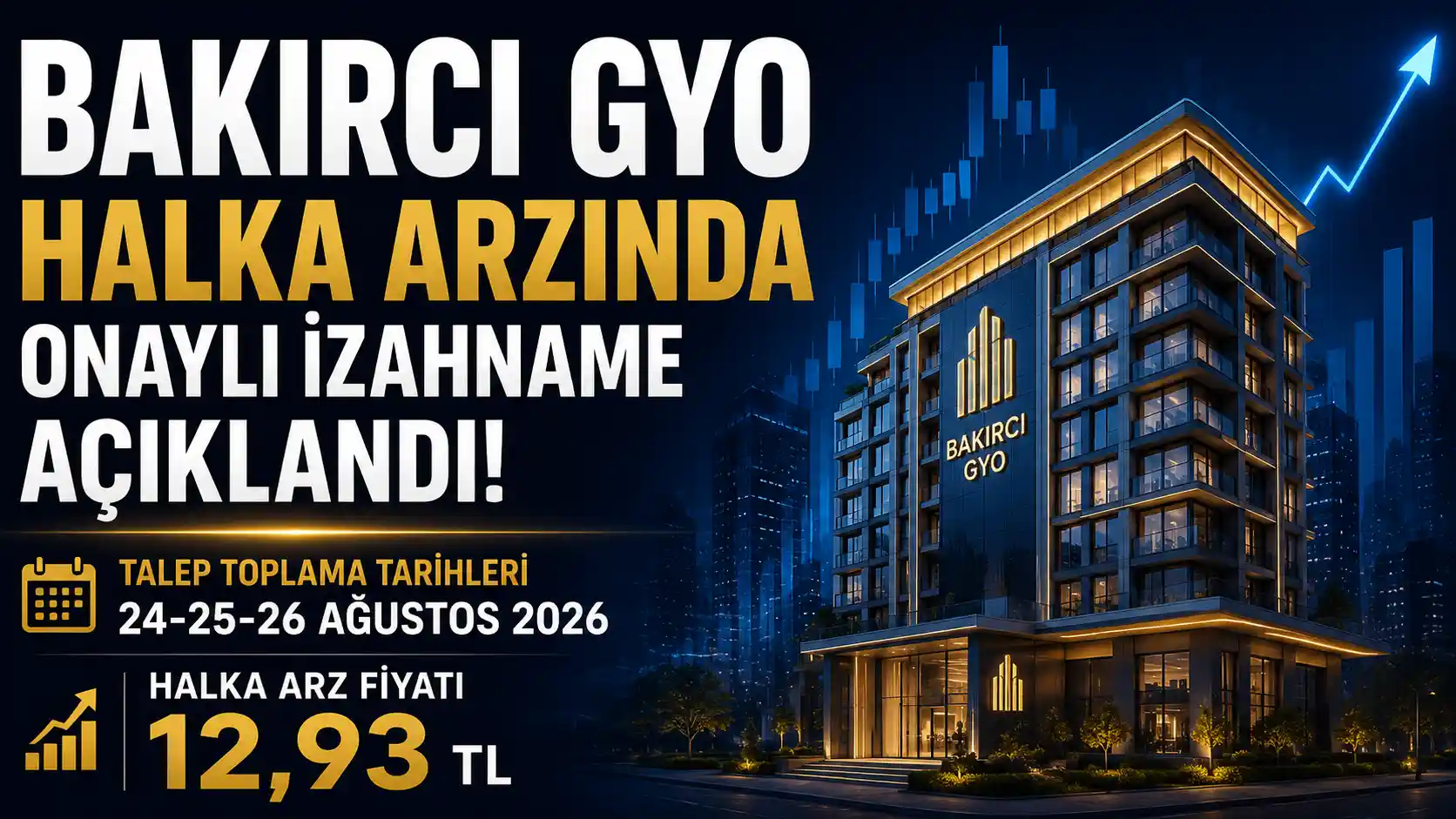 Bakırcı GYO halka arzında onaylı izahnamenin yayımlandığını anlatan haber görseli