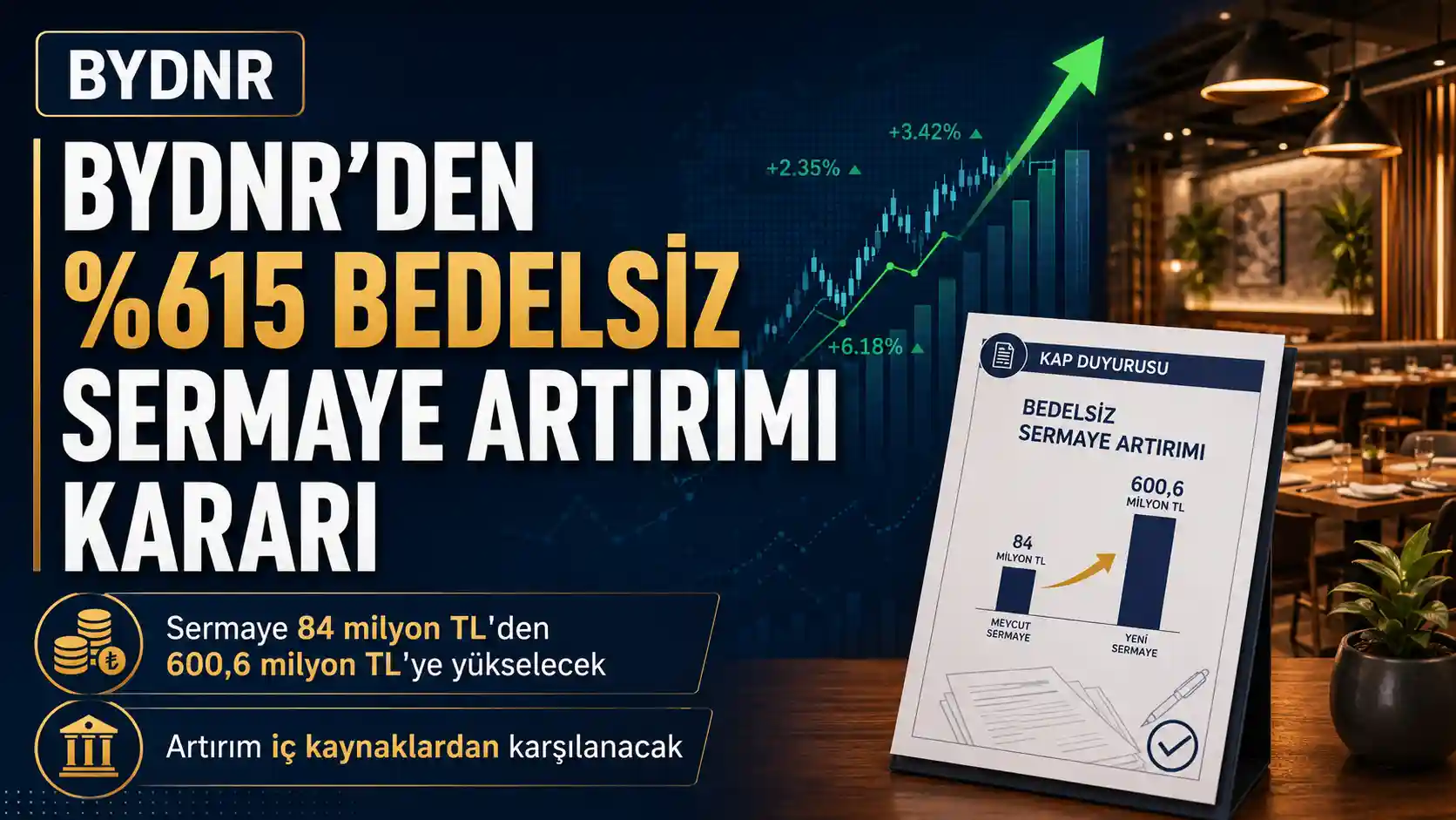 BYDNR yüzde 615 bedelsiz sermaye artırımı kararı