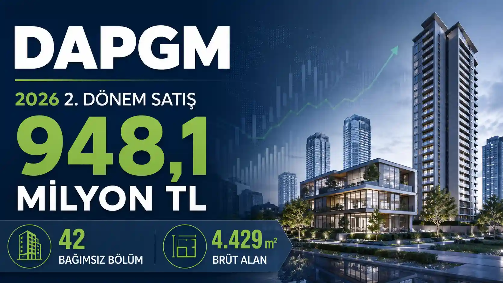 DAPGM 2026 ikinci dönem 948,1 milyon TL satış rakamları
