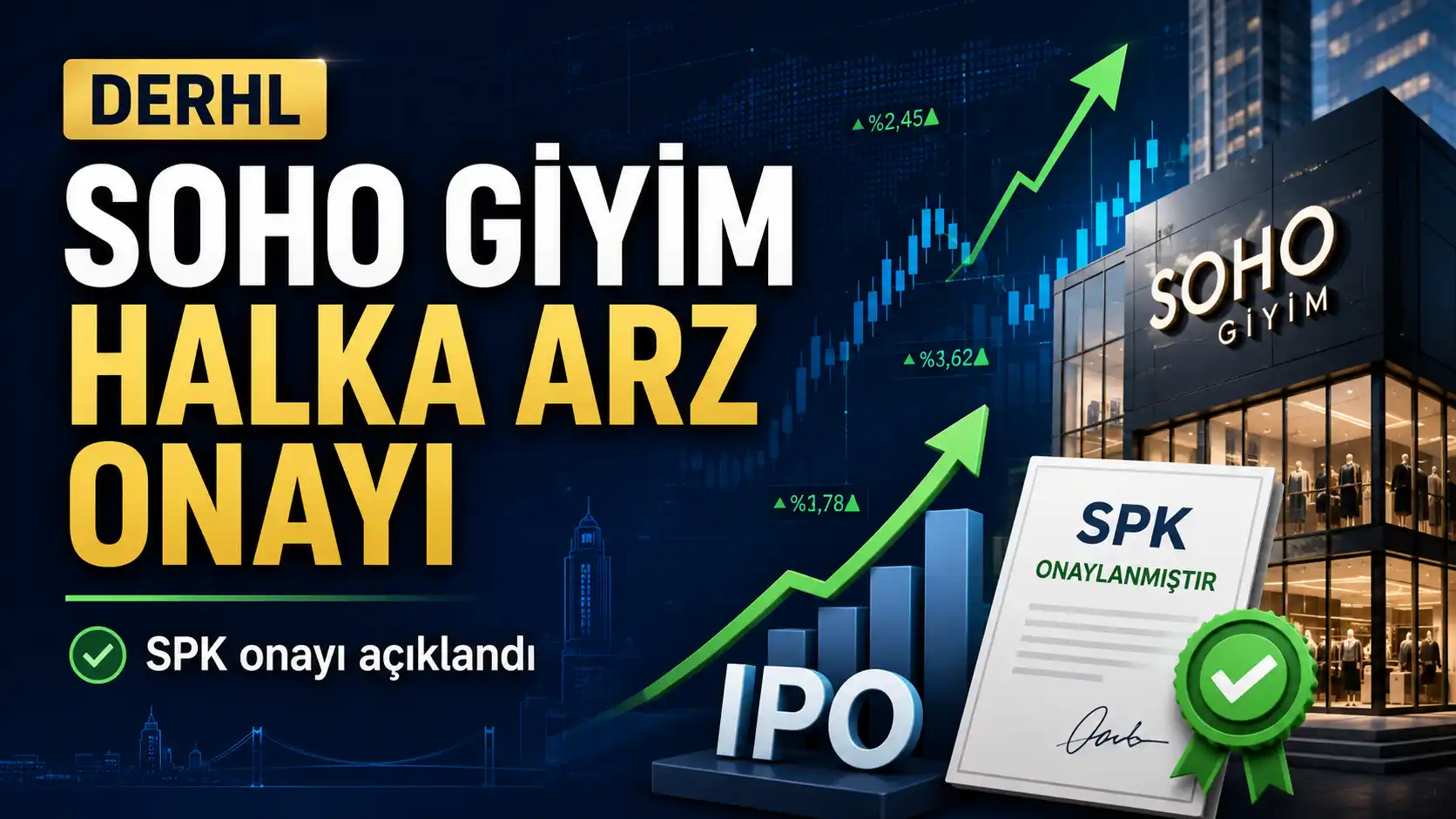 DERHL Bağlı Ortaklığı Soho Giyim’e Halka Arz Onayı