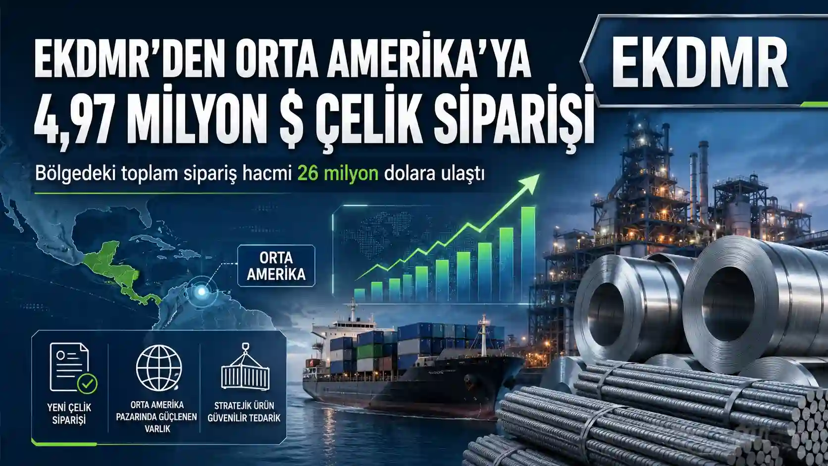 EKDMR Orta Amerika inşaat çeliği siparişi