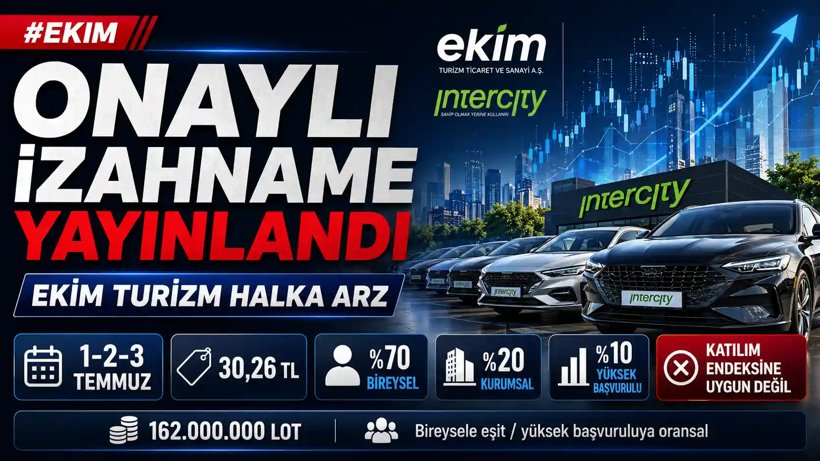 Ekim Turizm Halka Arz İzahnamesi Yayınlandı