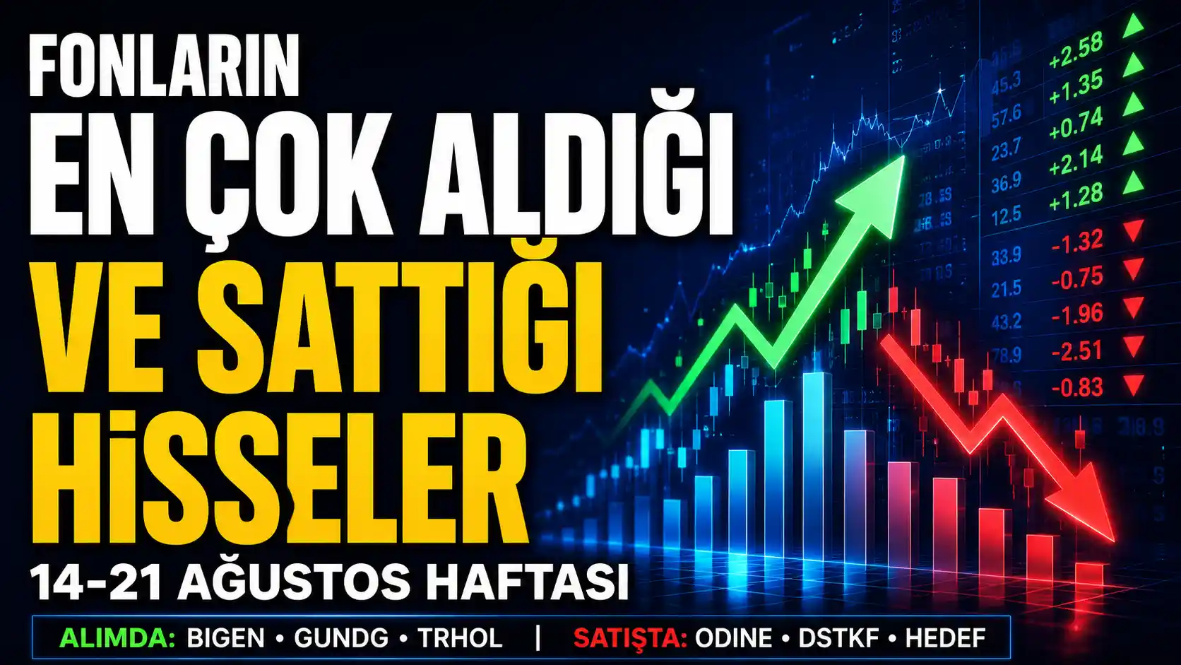 14-21 Ağustos 2026 haftasında yatırım fonlarının en çok aldığı ve sattığı hisseler