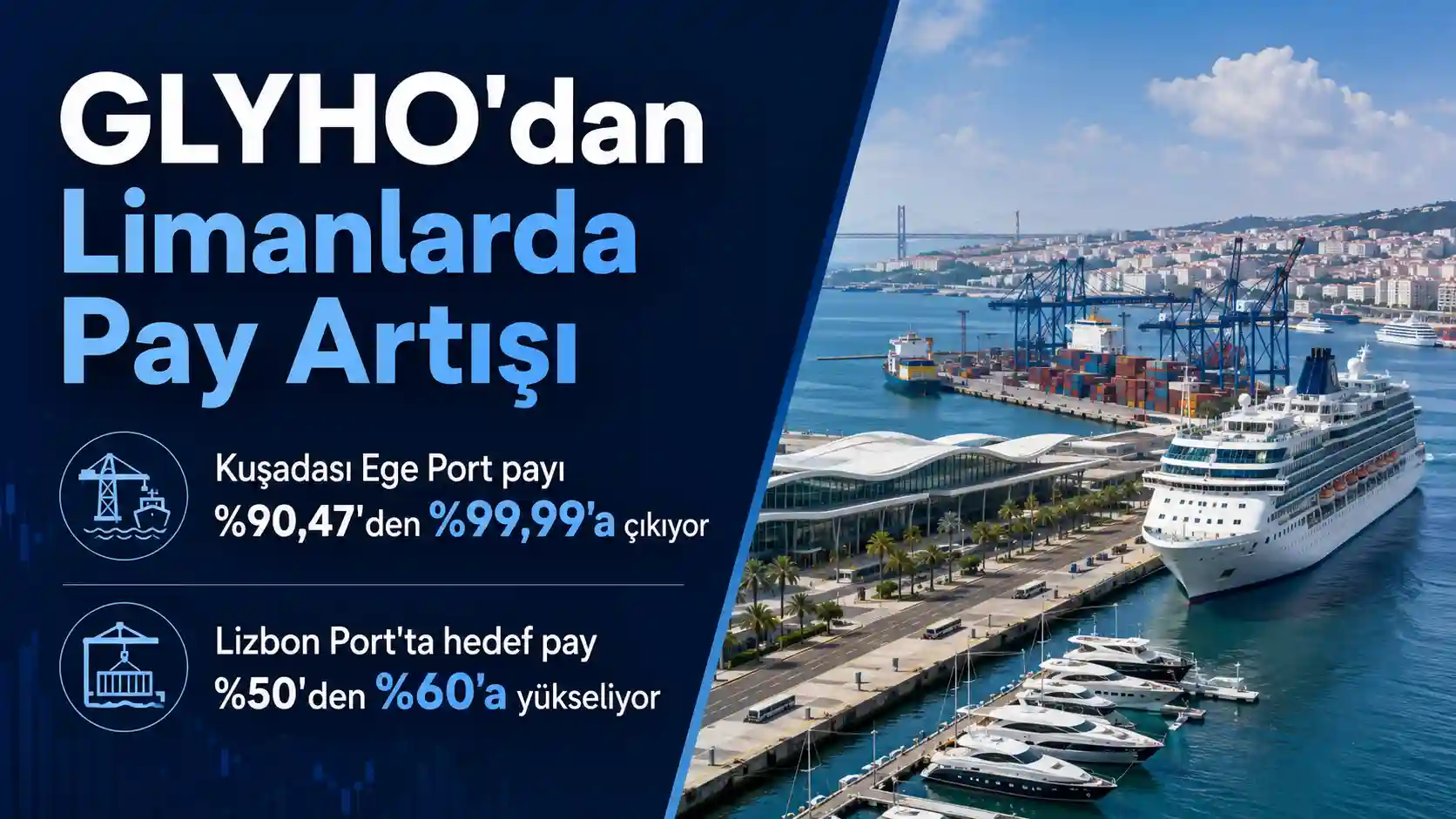 GLYHO Kuşadası ve Lizbon limanlarında pay artışı