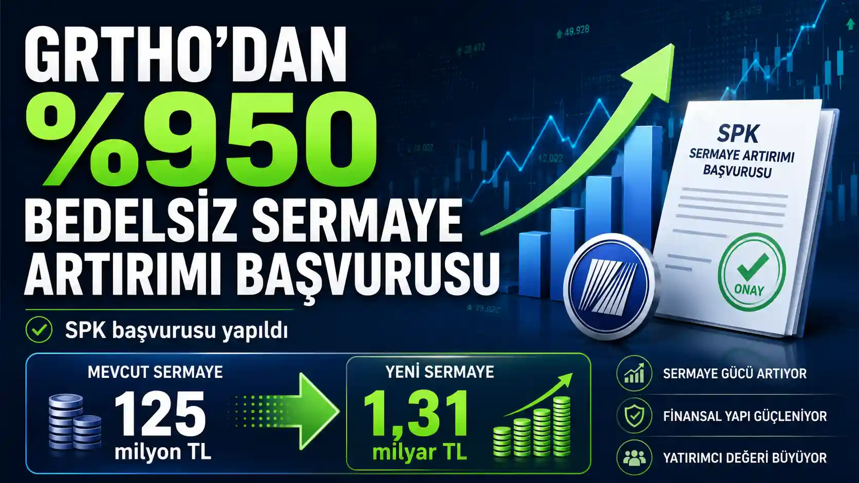 GRTHO yüzde 950 bedelsiz sermaye artırımı için SPK başvurusu