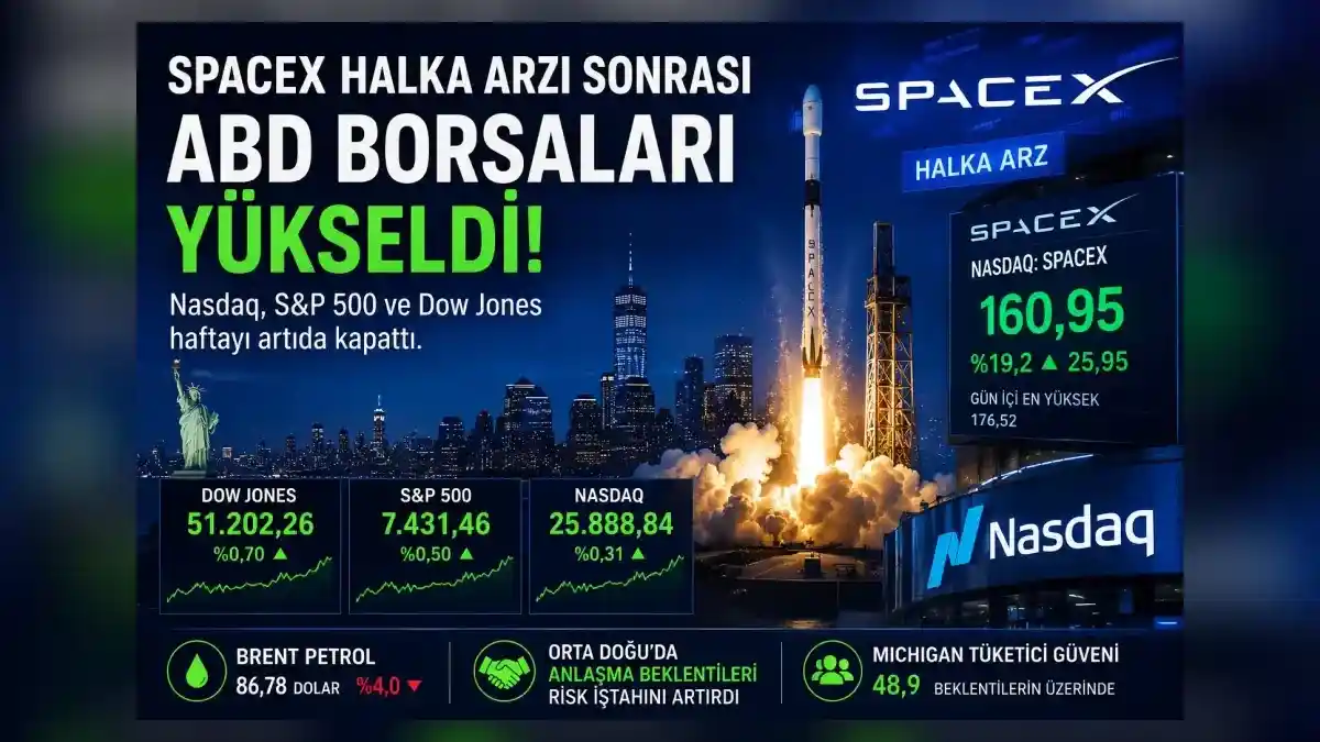 SpaceX halka arzı sonrası ABD borsaları yükseldi