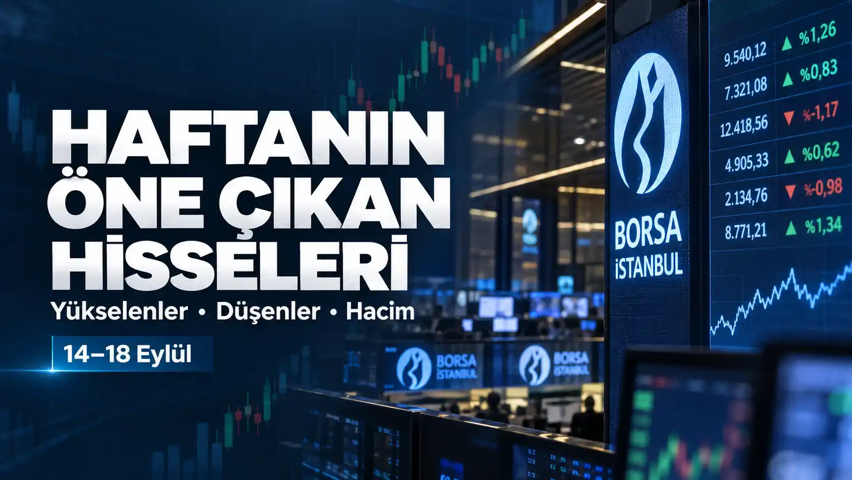 14-18 Eylül 2026 haftasının en çok yükselen düşen ve en yüksek hacimli hisseleri