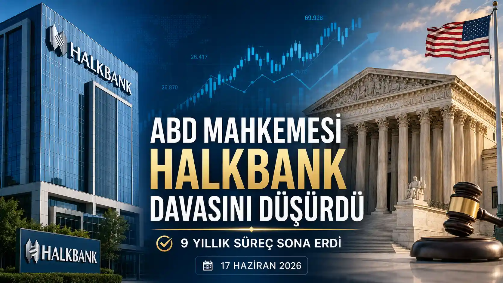 ABD mahkemesi Halkbank davasını düşürdü