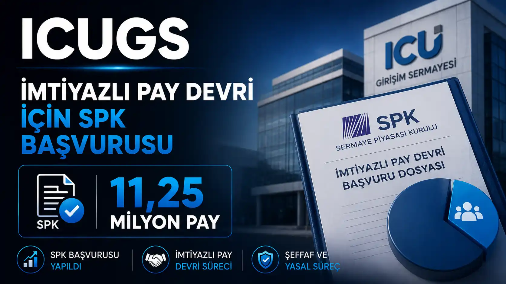 ICUGS imtiyazlı pay devri için SPK izin başvurusu