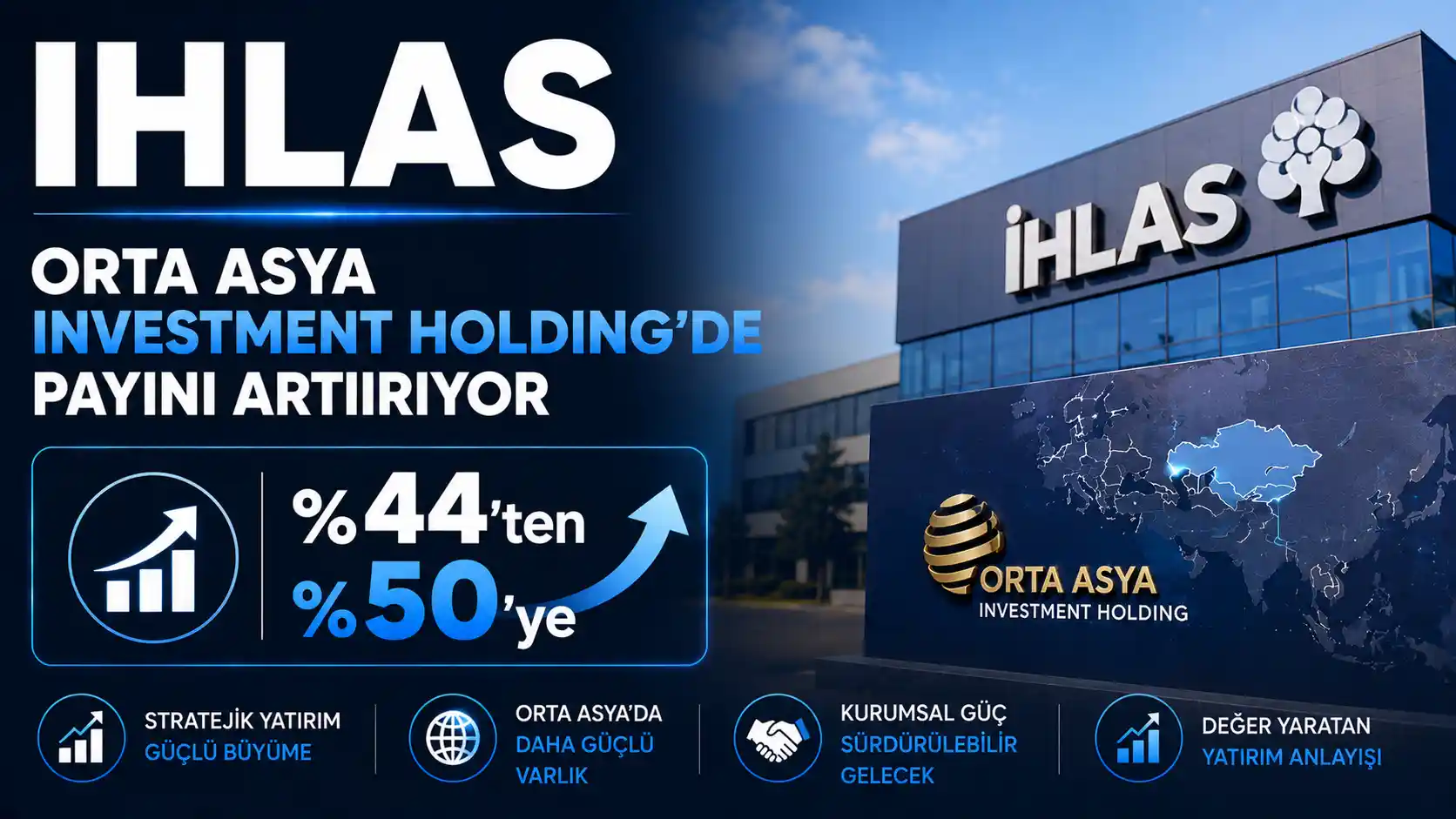 IHLAS'ın Orta Asya Investment Holding'deki pay artışı ve sermaye artırımı kararını anlatan haber görseli