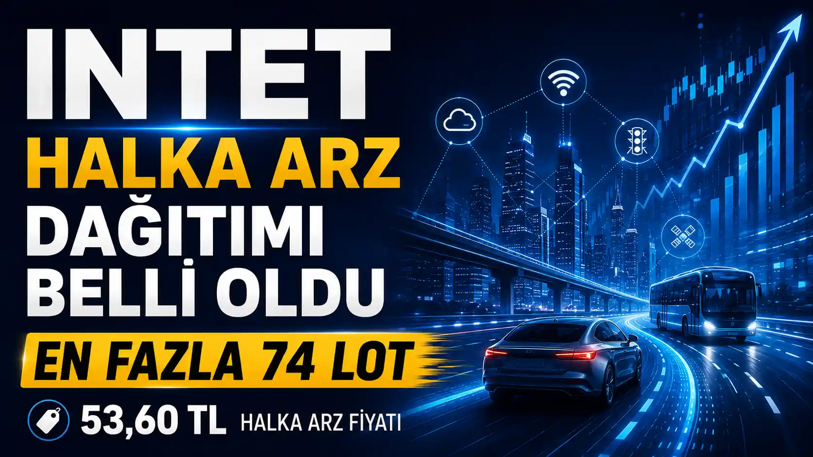 İntetra Teknoloji halka arzında dağıtım belli oldu, en fazla 74 lot pay verildi
