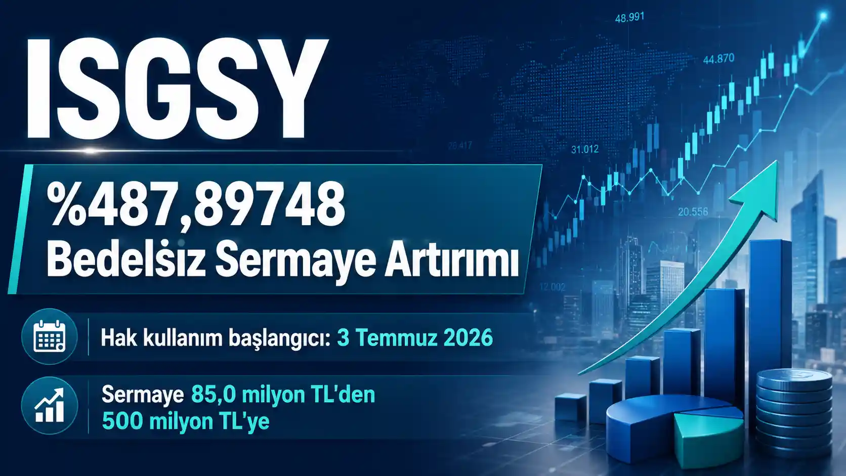 ISGSY bedelsiz sermaye artırımı hak kullanım tarihi