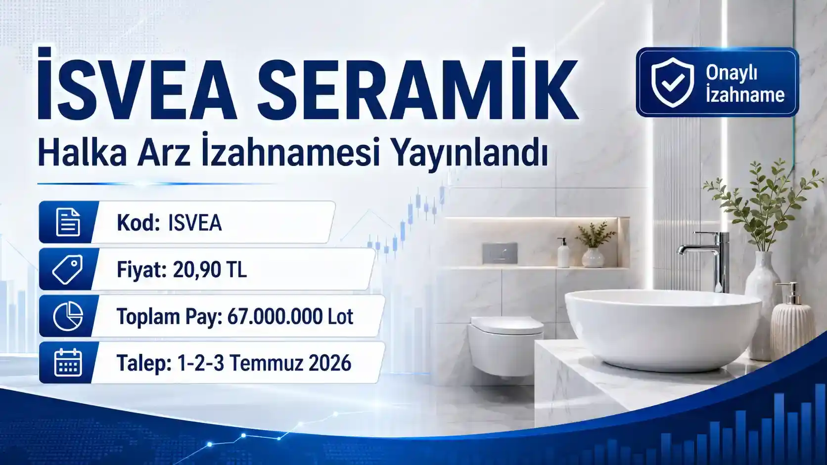 İsvea Seramik Halka Arz İzahnamesi Yayınlandı