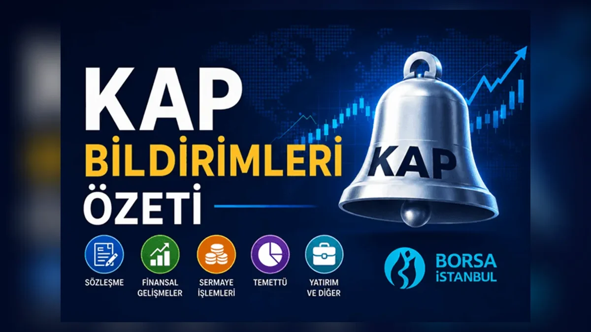15 Haziran 2026 Pazartesi KAP Bildirimleri Özeti