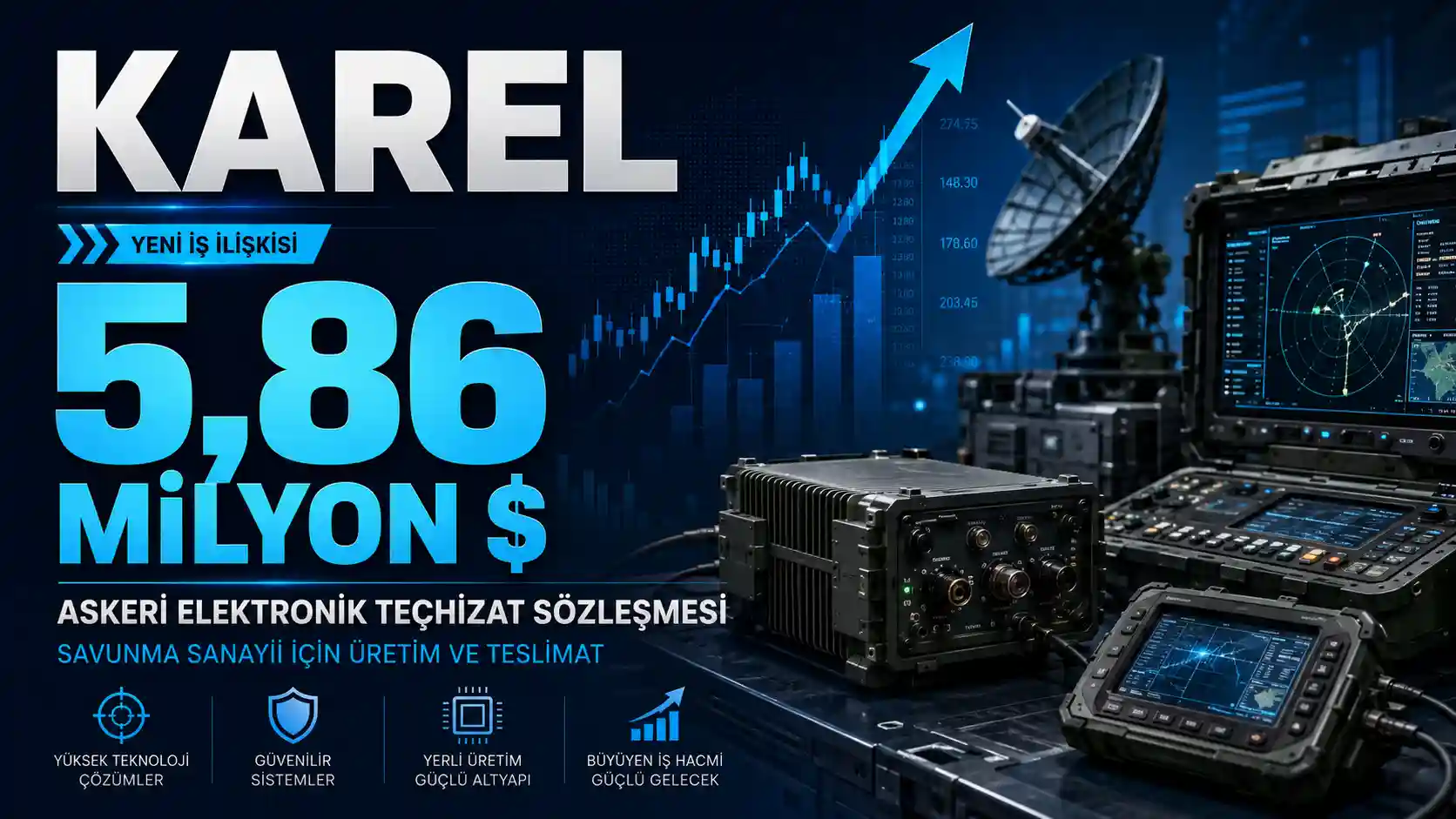 KAREL 5,86 milyon dolarlık askeri elektronik sözleşmesi