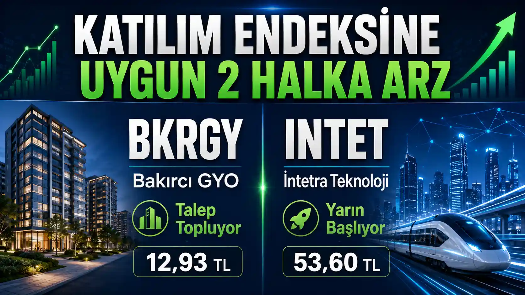 Katılım endeksine uygun Bakırcı GYO ve İntetra Teknoloji halka arzları