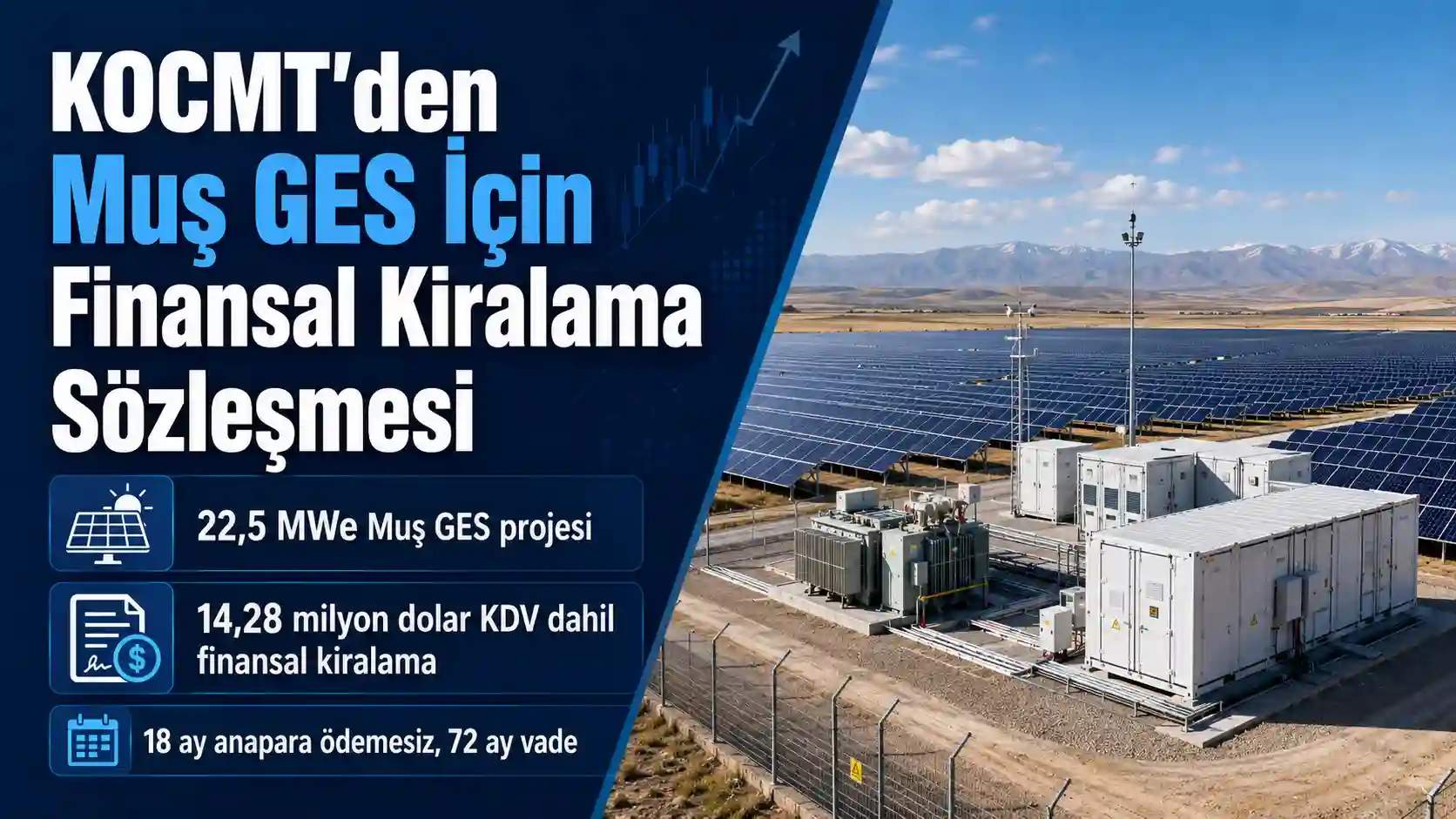 KOCMT Muş GES finansal kiralama sözleşmesi