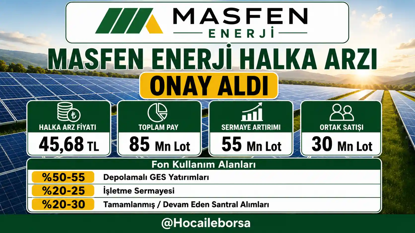 SPK, Masfen Enerji Halka Arzını Onayladı