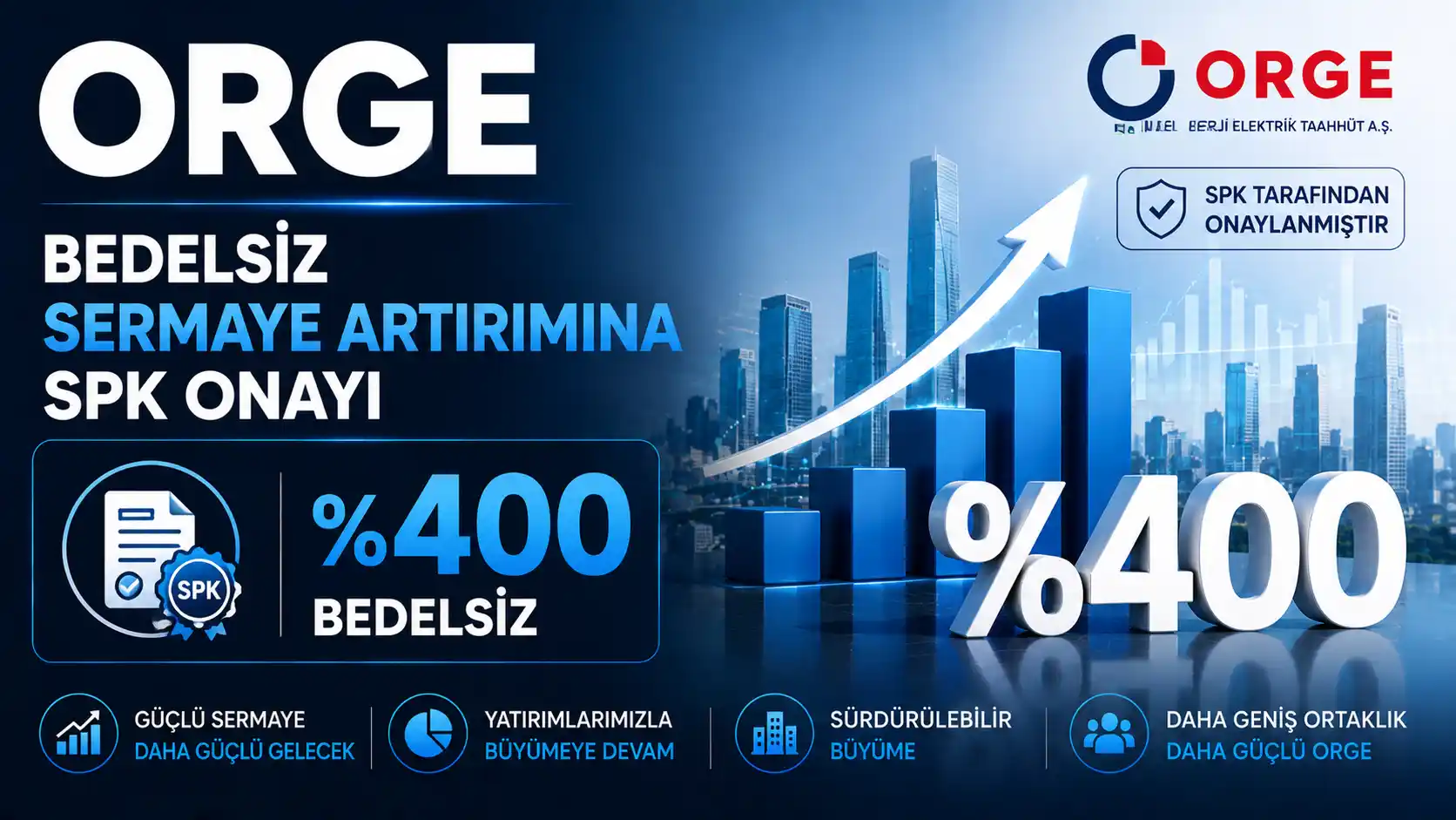 ORGE'nin yüzde 400 bedelsiz sermaye artırımı için aldığı SPK onayını anlatan haber görseli