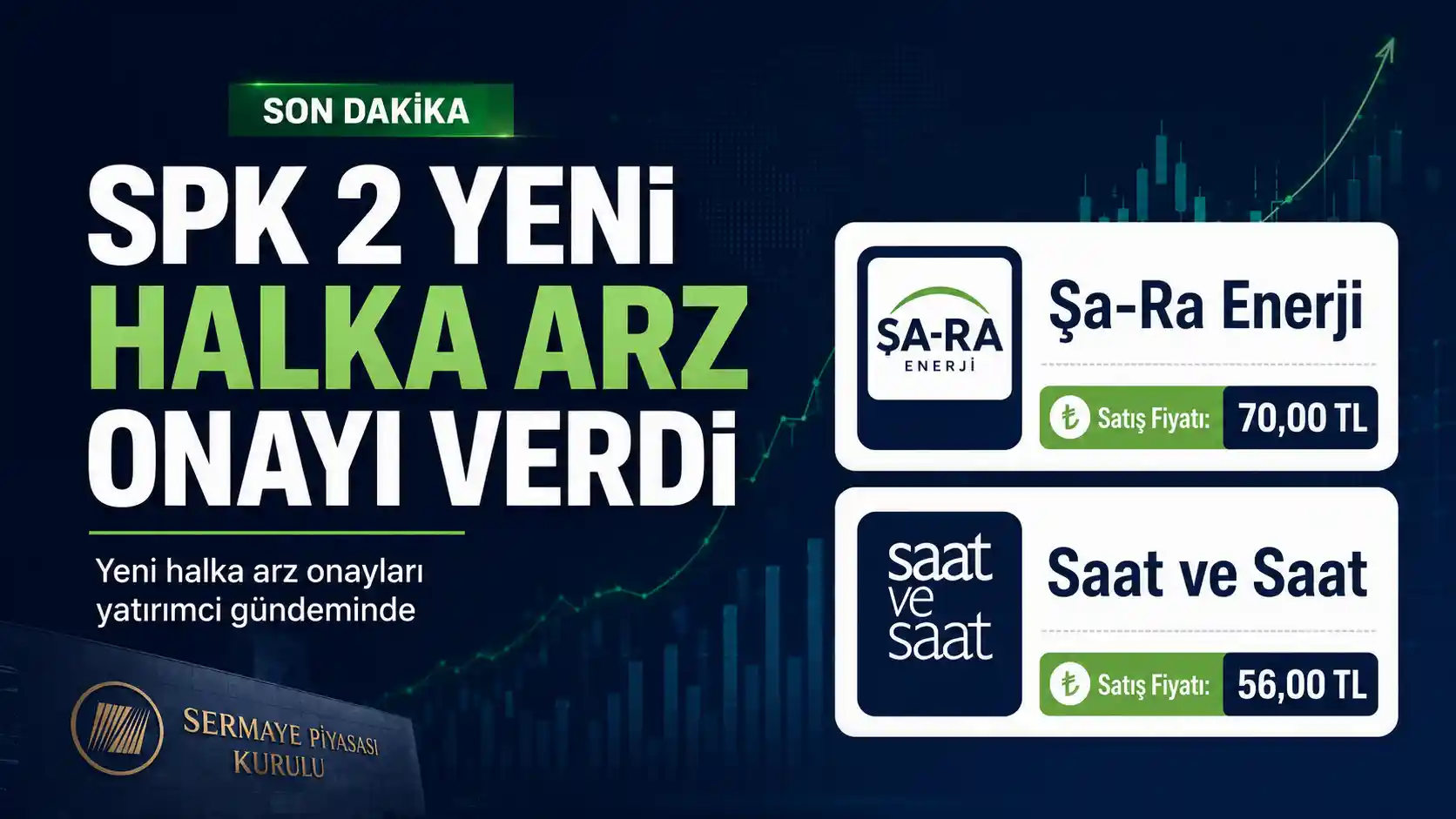 SPK iki yeni halka arz onayı
