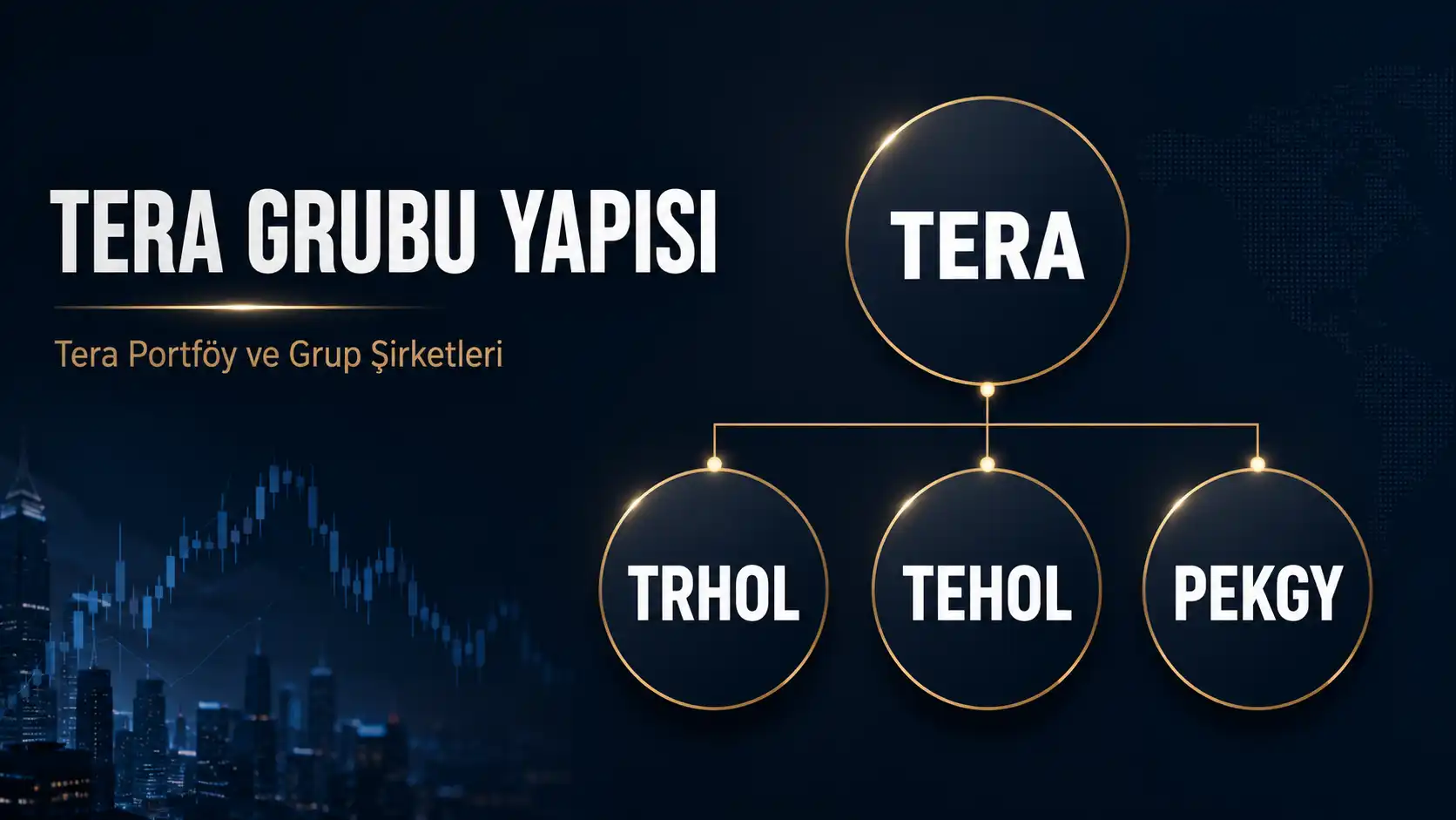 TERA TRHOL TEHOL PEKGY ve Tera Portföy arasındaki grup yapısını anlatan haber görseli