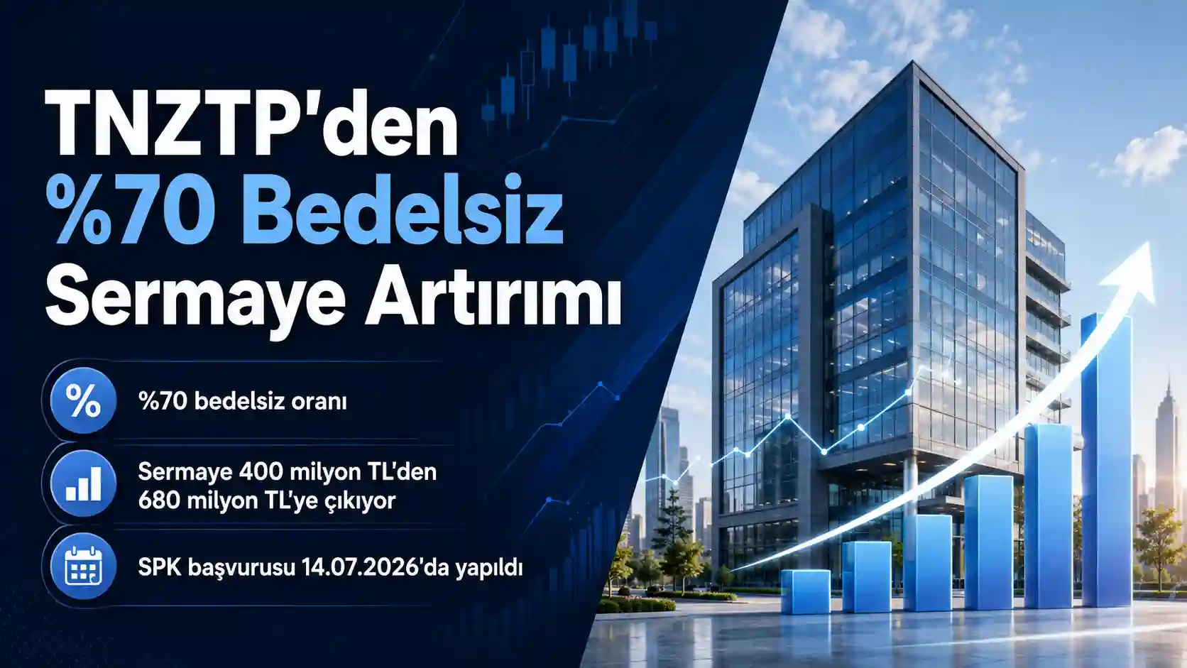TNZTP yüzde 70 bedelsiz sermaye artırımı SPK başvurusu