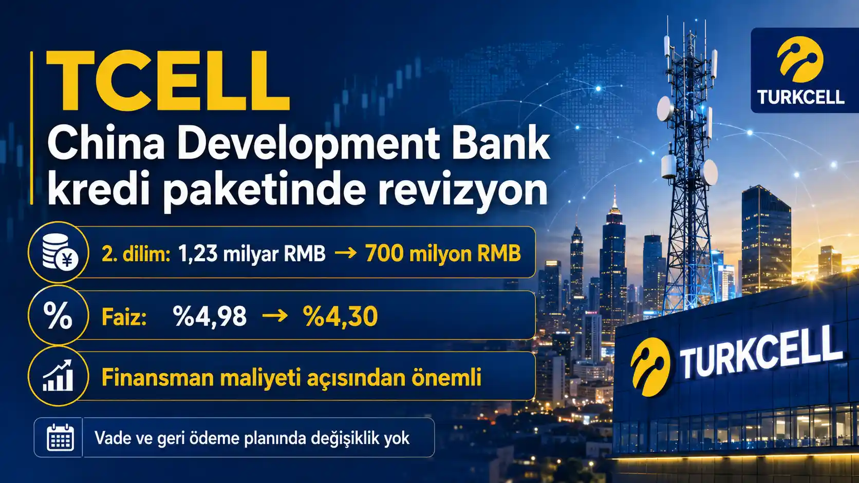 Turkcell CDB kredi paketi faiz oranı revizyonu