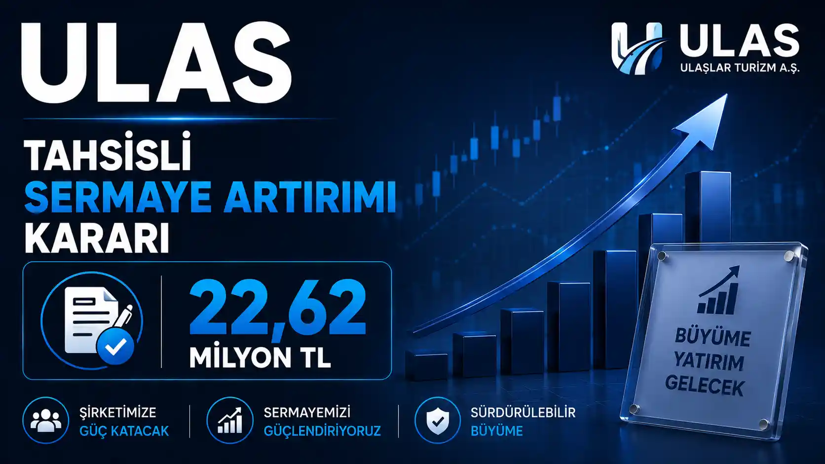 ULAS'ın AVHOL'e tahsisli sermaye artırımı kararını anlatan haber görseli