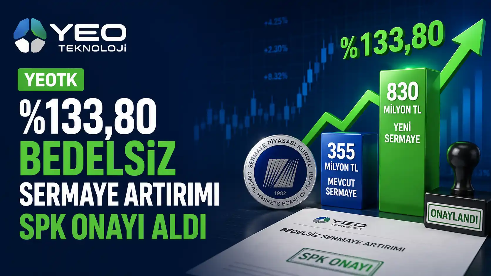 YEOTK yüzde 133,80 bedelsiz sermaye artırımı SPK onayı